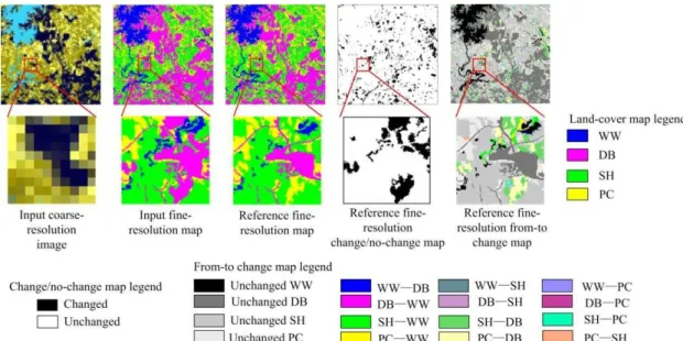 Fig.  3.    SRCD  input  and  reference  images  of  synthetic  image  experiment.  The  zoomed  area  contains 100 × 100 fine-resolution pixels