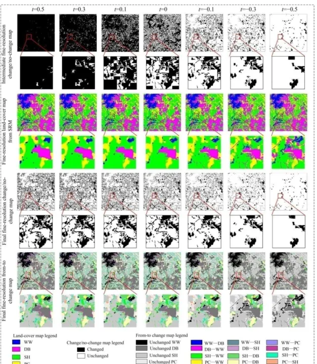 Fig.  4.    SRCD  result  maps  of  synthetic  image  experiment  at  different  class  area  proportion  change  threshold  t  for  synthetic  image  experiment