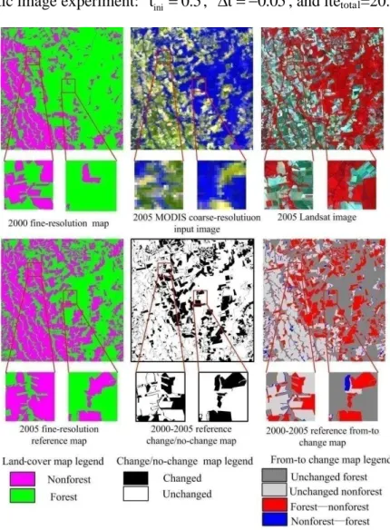 Fig.  9.    SRCD  input  and  reference  images  of  MODIS  image  experiment.  The  zoomed  area  contains 300 × 300 fine-resolution pixels
