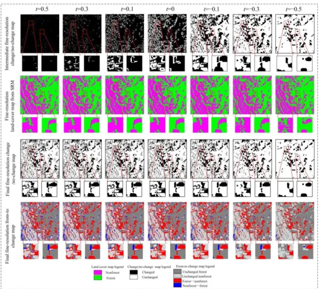 Fig. 10.    Experimental results of MODIS image experiment 