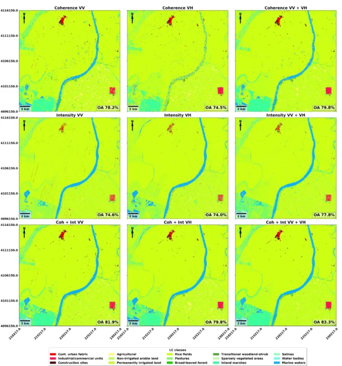 Fig. 7. Comparison of different Sentinel-1 SAR-based input features for classification in the Doñana site with 16 classes using the eigenvalue classification strategy
