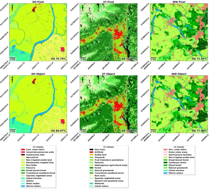 Fig. 8. Comparison of pixel-based and object-based classification results based on the object-based image classification (KTH-SEG)