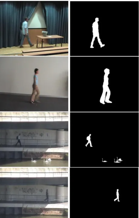 Table 2 clearly indicates the superiority of our algorithm in detecting foreground pixels (higher sensitivity than Grimson) in all 8 sequences and hence suitable for our target application
