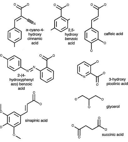 Figure 1.2: Chemical structures of some commonly-used MALDI matrices