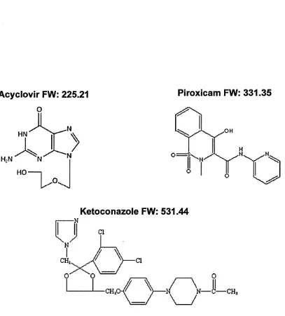 Figure 2.1: Structures and formula weights of the pharmaceutical analytes