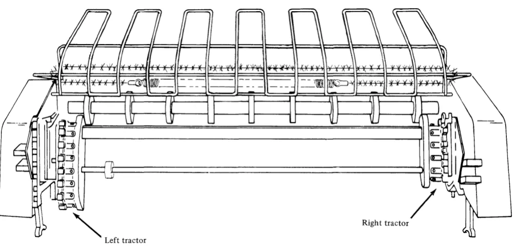 Figure 1-4. '" Forms tractor unit 