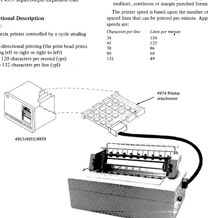 Figure 1-1. IBM Series/l 4974 Printer and attachment card 