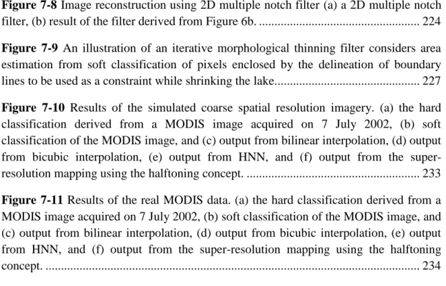 Figure 7-8 Image reconstruction using 2D multiple notch filter (a) a 2D multiple notch  filter, (b) result of the filter derived from Figure 6b