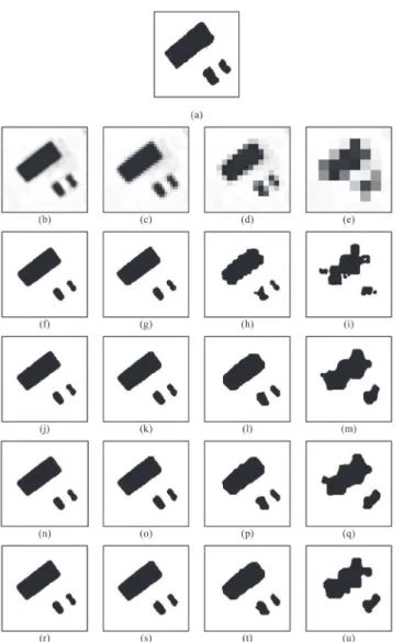 FIGURE  4. Pool’s class representation of figure 1(c) with zoom  factor of 2, 5, 10, and 20 using different  ODE  methods for  HNN 