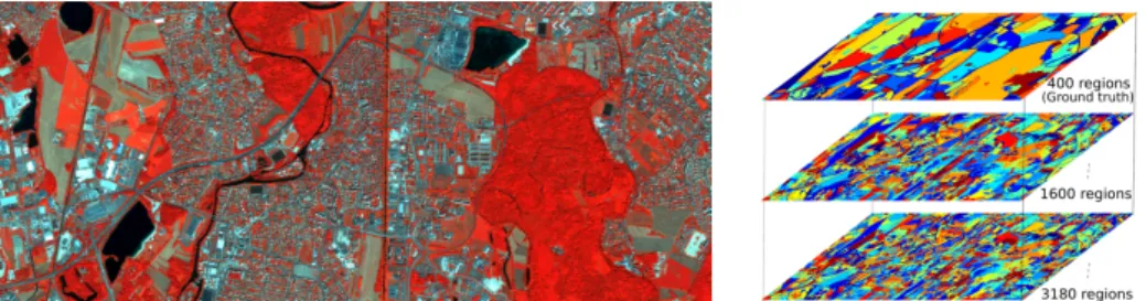 Fig. 4: Strasbourg dataset. Left: Color composition of a multispectral Quick- Quick-bird image, c DigitalGlobe, Inc