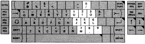 Figure 2-8. Graphic alphanumeric keys 
