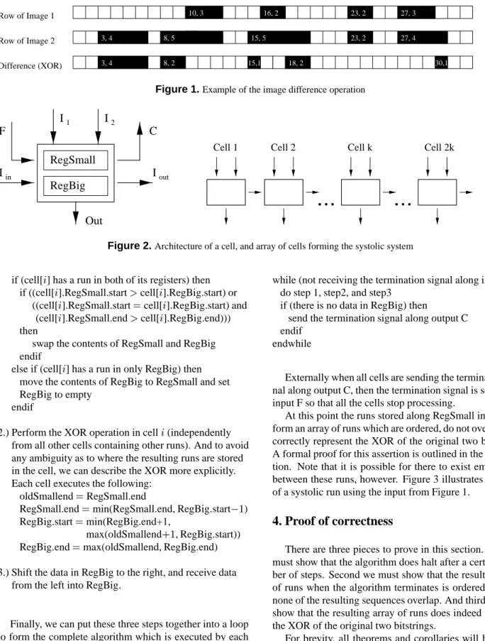 Figure 1. Example of the image difference operation