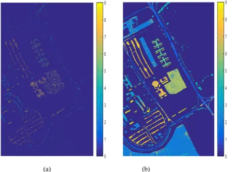 Fig. 4. Pavia University data set: (a) Training samples; (b) Testing classification results