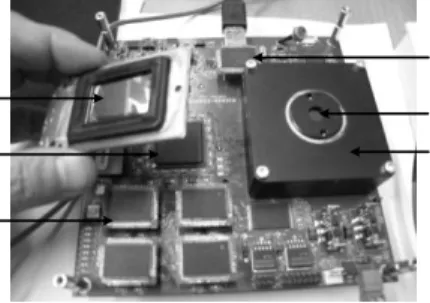 Figure 1. Structure of the compact adaptive optic system  Distortions  of  the  wavefront  of  the  incoming  light  is  sensed  by  the  CMOS sensor and the FPGA (HS wavefront sensor)
