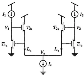 Figure 2.  Schematic diagram of a  two-neuron  winner-take-all circuit. 