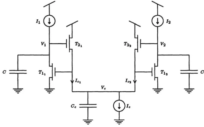 Figure  8.  Schematic diagram  of a  two-neuron  winner-take-all circuit,  with capac- capac-itances  added  for  dynamic  analysis