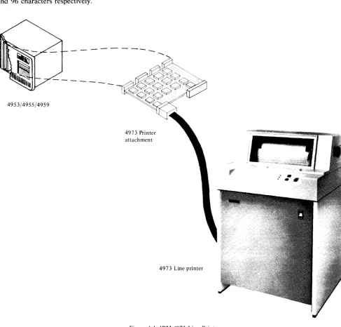 Figure 1-1. IBM 4973 Line Printer 