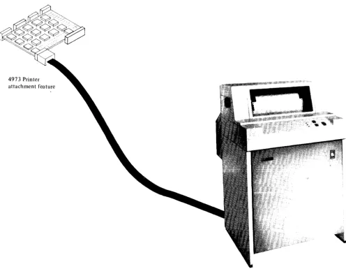 Figure 1-2. 4973 Line Printer and Attachment 