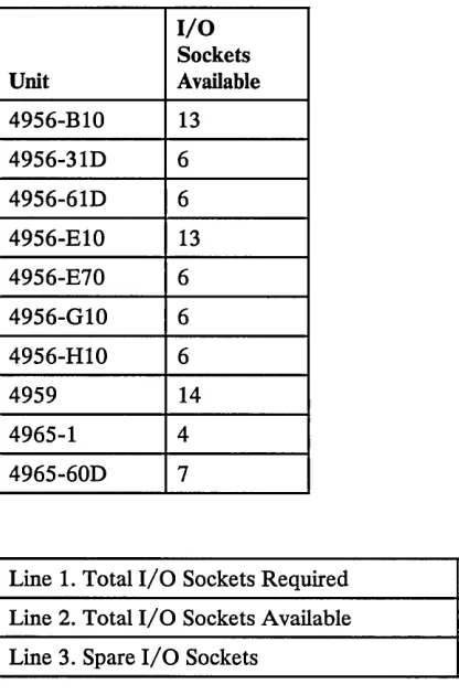 Figure 10-1. 