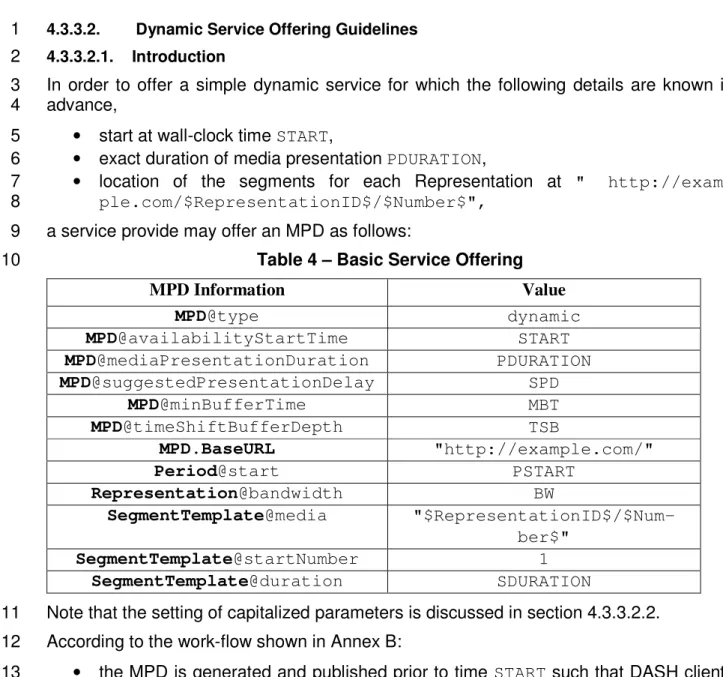 Table 4 – Basic Service Offering 10  MPD Information  Value  MPD@type  dynamic  MPD@availabilityStartTime  START  MPD@mediaPresentationDuration  PDURATION  MPD@suggestedPresentationDelay  SPD  MPD@minBufferTime  MBT  MPD@timeShiftBufferDepth  TSB  MPD.Base