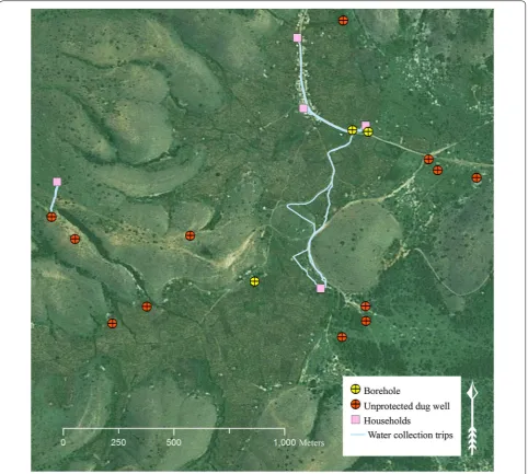 Fig. 2 Map of water collection trips, water source locations and homes