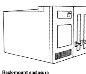 Figure 1-1. IBM Series/l 4956 Processor Models C and CI0 
