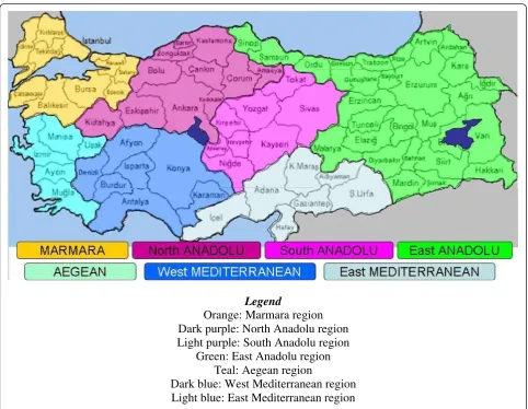 Figure 2 Seven regions in Turkey with primary cities.