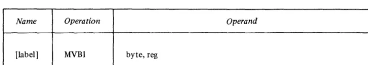 Figure 4-4. MVFN example. 