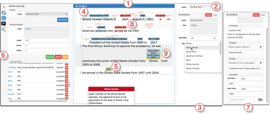 Figure 1: INCEpTION annotation editor:1 annotation area,2 annotation layer selection,3 entitylinking feature editor,4 named entity linked to Wikidata,5 entity mention suggestion,6 activelearning sidebar,7 fact linking editor,8 annotated fact,9 entity linking recommendations.
