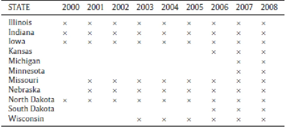 Table 2.2. USDA Cropland Data Layer (CDL) temporal coverage between 2000 and  2008 in the states of the Mid-Continent Intensive Campaign (MCI) region