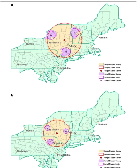Fig. 4 Simulated cluster configurations with one large cluster and three smaller clusters