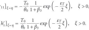 Figure 3.1. Displacement versus distance.
