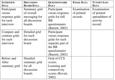 Table 4   