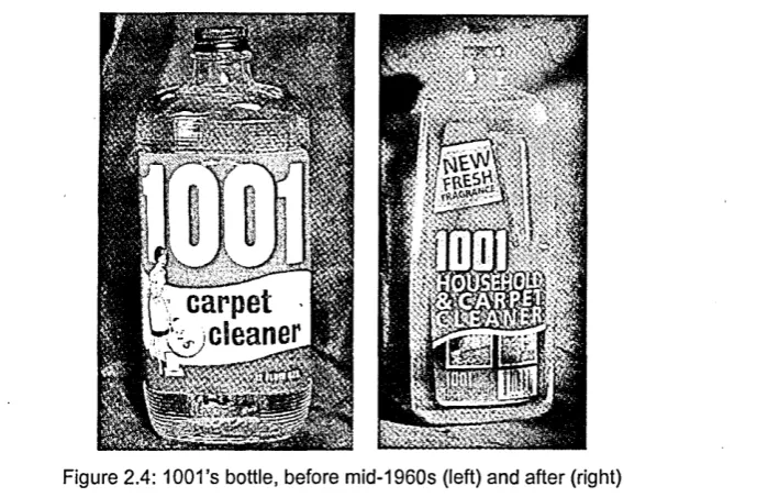 Figure 2 .4 :1001’s bottle, before mid-1960s (left) and after (right)