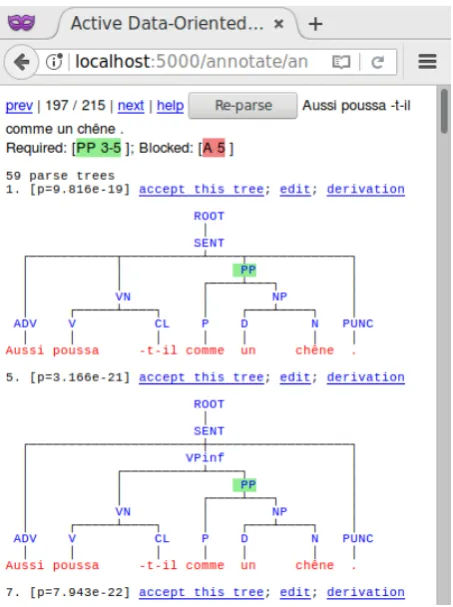 Figure 4: Filtering the list of candidates using span constraints. Here the PP is required, while chˆene isblocked from being an adjective