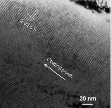 Fig. 1. Cross-section transmission electron micrograph showing nano-scale multilayer structure of the TiAlN/VN coating