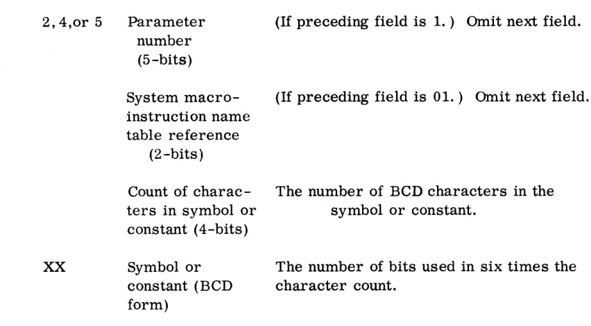 table reference (2-bits) 