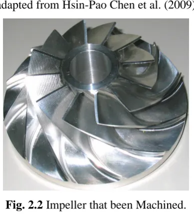 Fig. 2.1 The Pressure Surface after Removing Tool Marks 