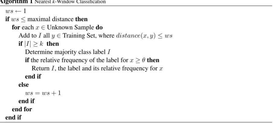 Table 2 includes a list of atomic features. Besides four well-established features