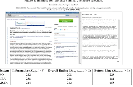 Figure 1: Interface for reference summary sentence selection.