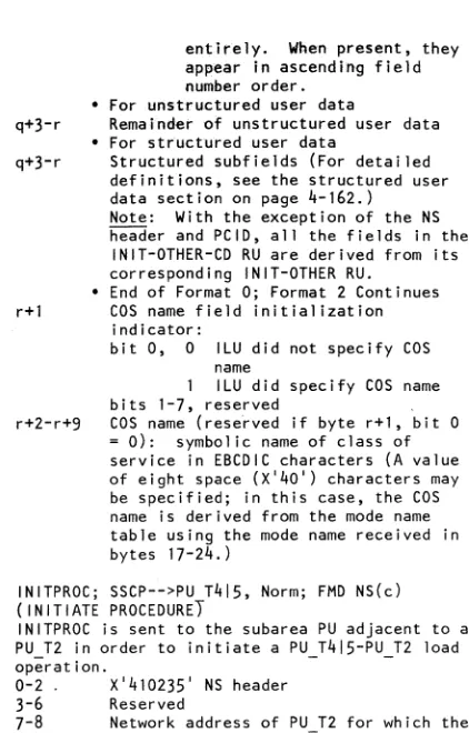 table using bytes the 17-24.) 