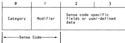 Figure 8-1. 