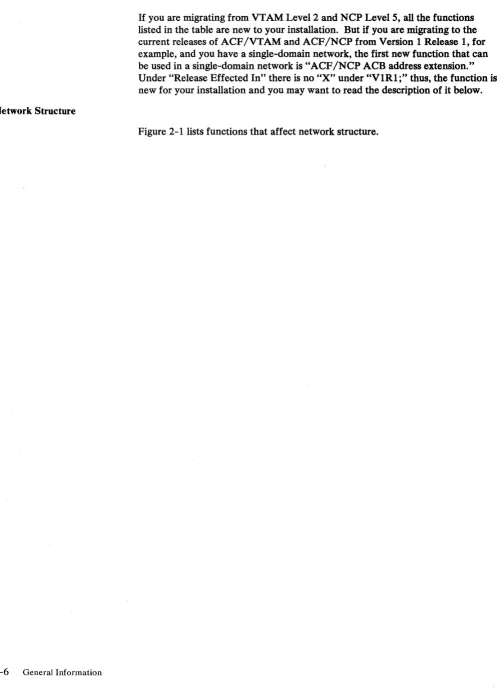 Figure 2-1 lists functions that affect network structure. 