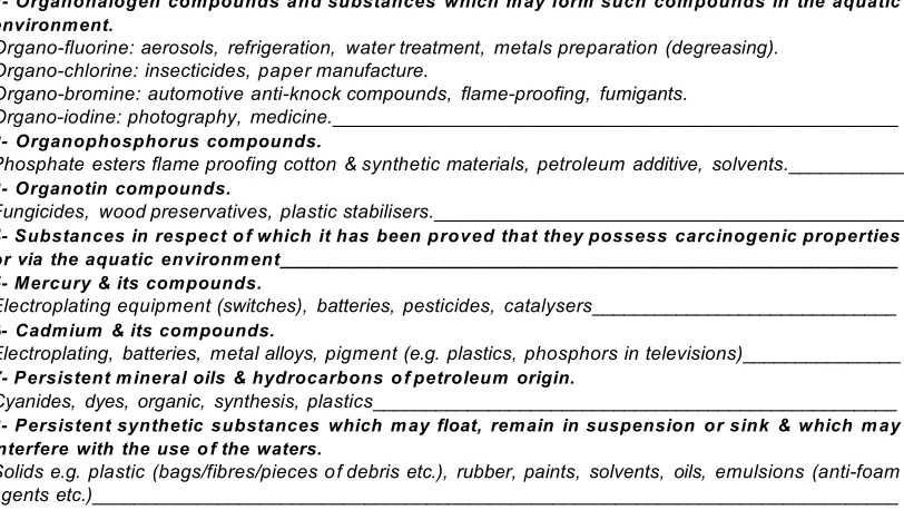 Table 1- 3 List One substances as detailed in Directive 76/464/EEC, including examples of origin (Blanksby & Doncaster, 2000).