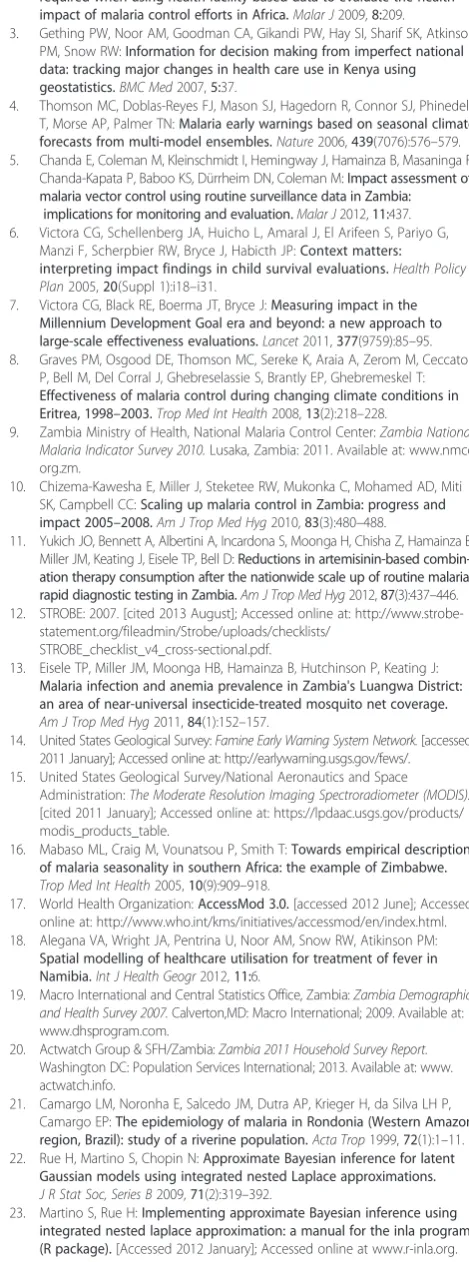 Figure S7. District confirmed case incidence (red) and district ITN per HH