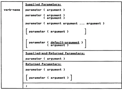 Figure 3-1. 