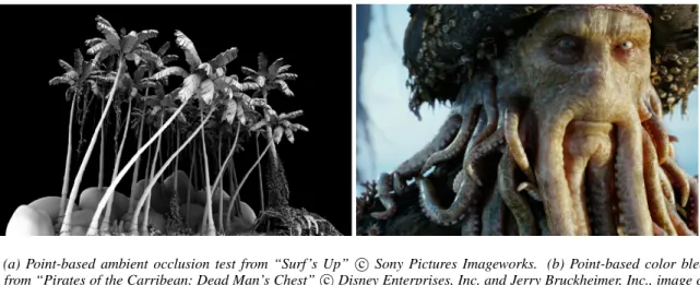 Figure 1: (a) Point-based ambient occlusion test from “Surf ’s Up” c  Sony Pictures Imageworks