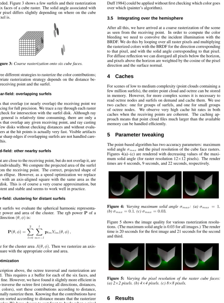 Figure 3: Coarse rasterization onto six cube faces.