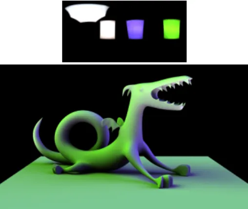 Figure 9: Point-based environment illumination: (a) HDRI envi- envi-ronment map (dimmed for display)