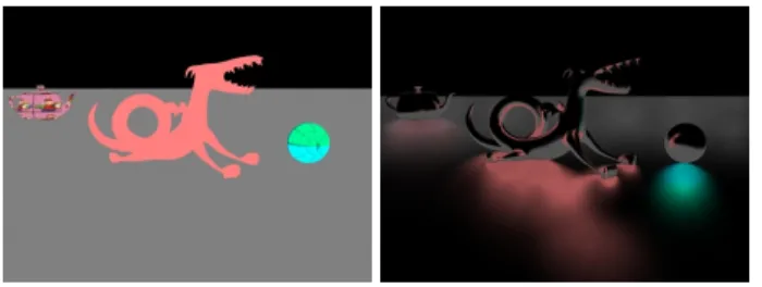 Figure 12: Glossy reflection: (a) Radiosity values in point cloud.